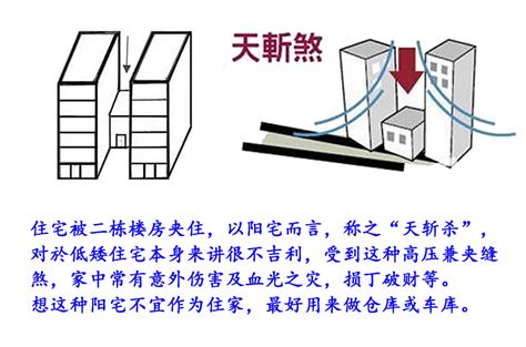 天斩煞|天斩煞——这篇文章一次性给你讲清楚